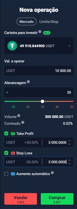 Take Profit E Stop Loss Ajuda Da StormGain